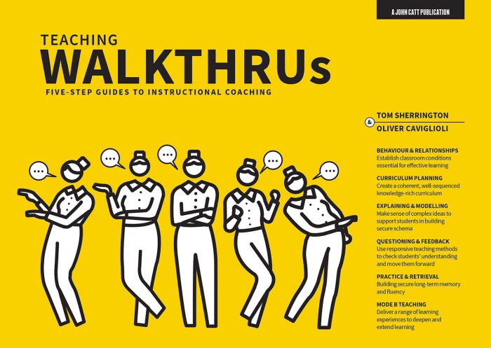 Review: Teaching WalkThrus